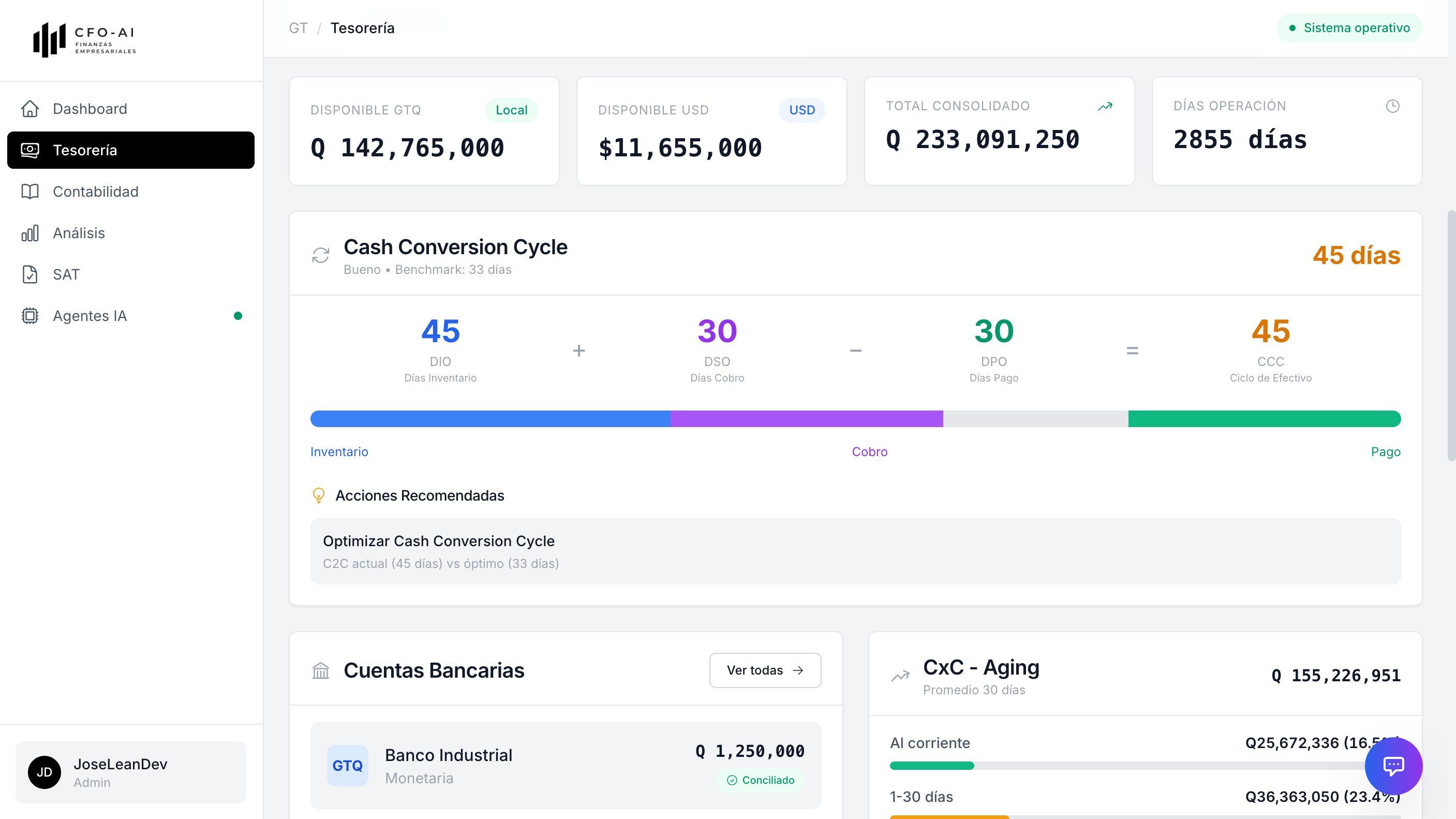 Tesorería y Cash Conversion Cycle